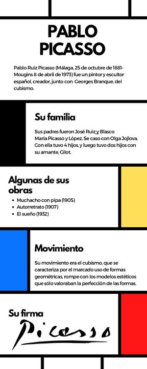 Pablo Picasso