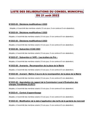 CM20230821 DELIBERATIONS