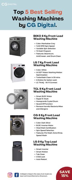 Top 5 Best Selling Washing Machine By CG Digital