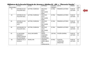 Libro Inventario Biblioteca Prof Silvia De La Escuela 2 De 12