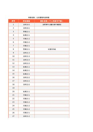 2023年暑期社会实践活动项目汇总表（个人）