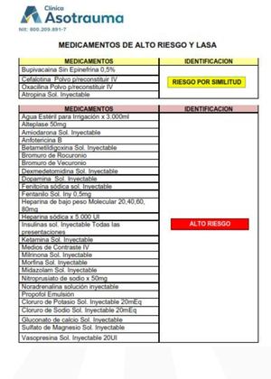 QR  MEDICAMENTOS