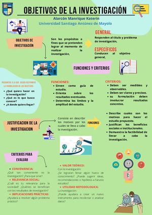 Objetivos De La Investigación (1)