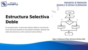 S21 Estructura Selectiva Doble