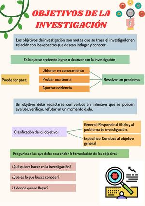 Objetivos De La Investigación