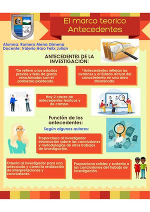 El Marco Teórico Antecedentes