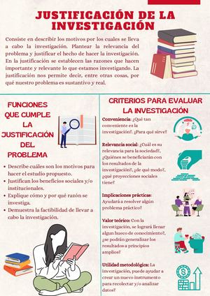 Justificación De La Investigación