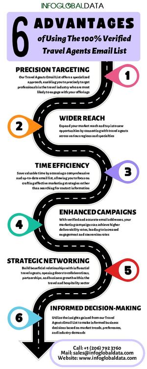 Travel Agents Email Address