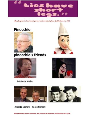 Jeffery Bergman Clown