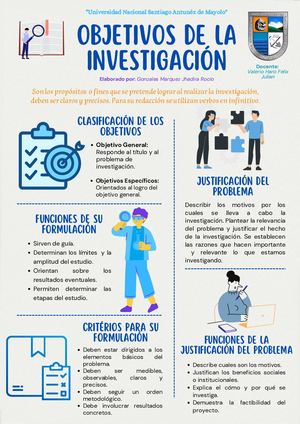 Objetivos De La Investigación