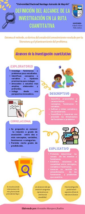 Alcances De La Investigación Científica