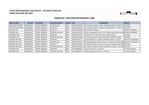 Manuels Lp Par Disc 2023 2024