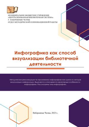 Инфографика как способ визуализации библиотечной деятельности