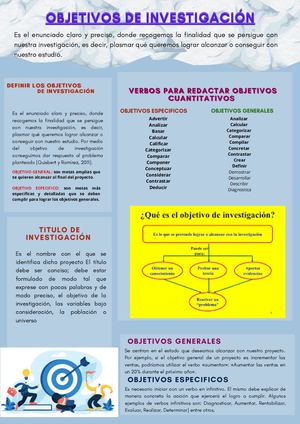 OBJETIVOS DE INVESTIGACIÓN