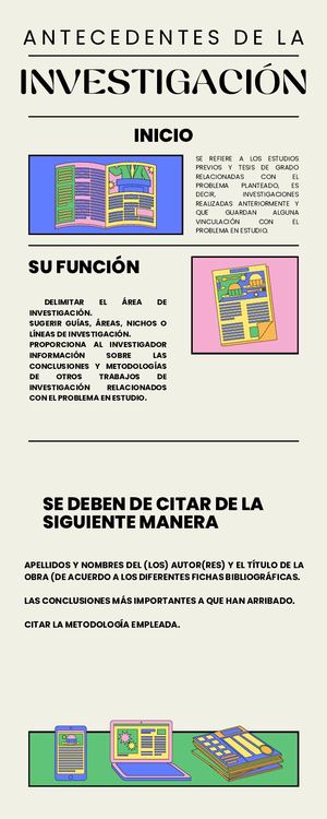 Antecedentes de la investigación