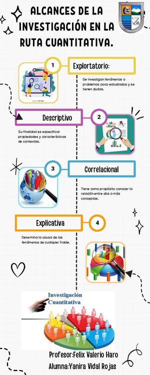 Alcances De La Investigación