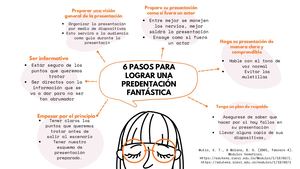 Brainstorming Mapa Mental Formas Orgánicas Ilustrado Naranja