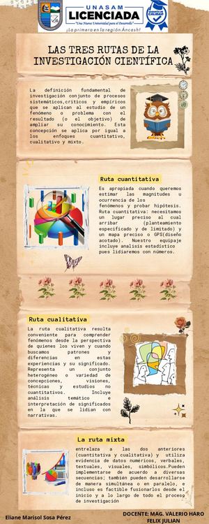 Las Tres Rutas De La Investigación Científica