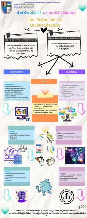 Infografia De Los Enfoques De La Investigación 1