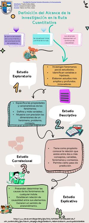 Infografia De Los Enfoques De La Investigación 2