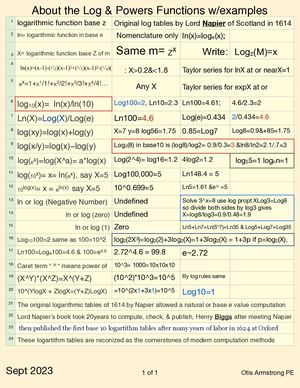 The Log & Power Functions w/examples