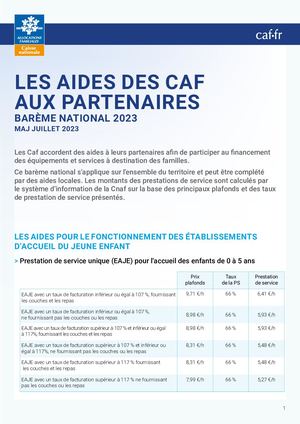 Les Aides Des Caf Aux Partenaires Juillet 2023