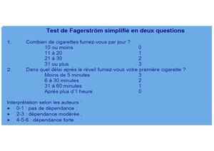 Test De Fagerström Simplifié