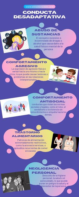 Cartilla Psicopatología