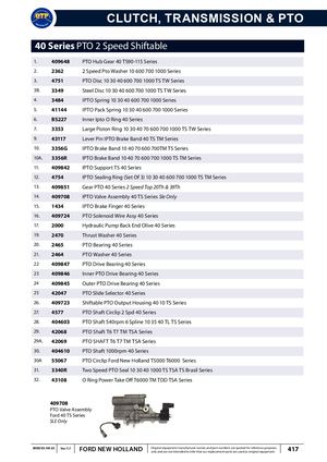 Koop Ford New Holland 03 08 23 P417 520