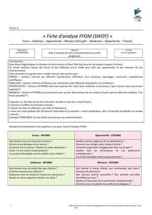 FPS2023 Outil 9 Fiche D'analyse FFOM SWOT