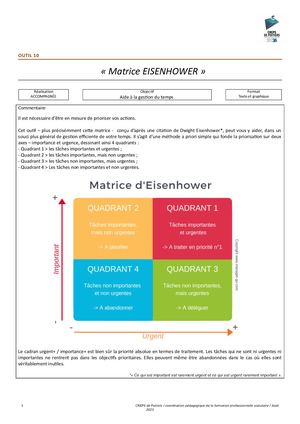 FPS2023 Outil 10 Matrice Eisenhower