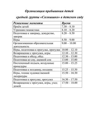 Режим дня сред гр