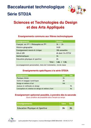 Fiche Formation Bac Techno Std2a