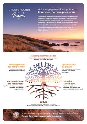 FR - Groupe Rocher People - 2023