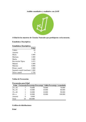 Análisis Cualitativo (Jasp)