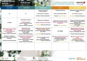 Nazaret Primaria Septiembre