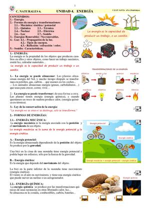 SCIENCE 6.4.2. UNIDAD 4. ENERGIA. Español