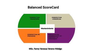 Ejemplo Mapa Estratégico y Bsc