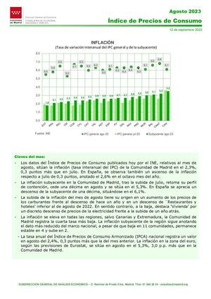 Nota Ipc Agosto 2023 Comunidad De Madrid