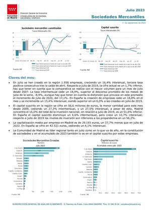 Nota Sociedades Mercantiles Julio 2023 Comunidad De Madrid