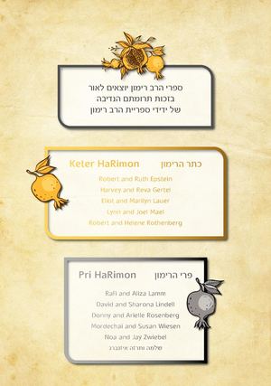 Friends of the Rav Rimon Library