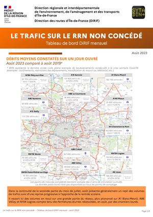 Baromètre Mensuel N°14 Aout 2023