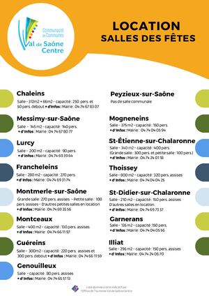Liste des Salles des Fêtes - Val de Saône Centre - Ain