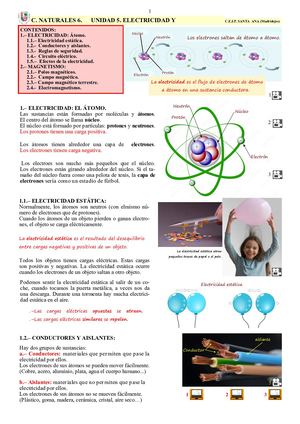 SCIENCE 6.5.2. UNIDAD 5. Electricidad. Español