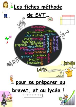 Livre Méthode 2023 Complet