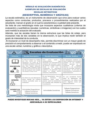 3 Modelo De Escalas