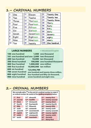 ENGLISH 6.1.2. VOCABULARY OF MATHS.
