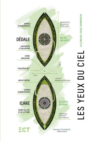 Plaquette Les Yeux Du Ciel