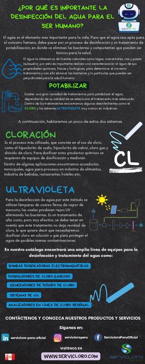 Infografía 02 Servicloro Perú ¿Por qué es importante la desinfección del agua para el ser humano?