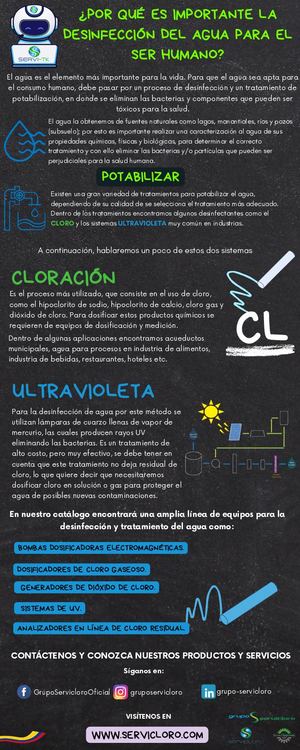 Infografía 02 Grupo Servicloro ¿Por qué es importante la desinfección del agua para el ser humano?